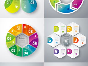 商务信息图表分类与高质量素材获取指南